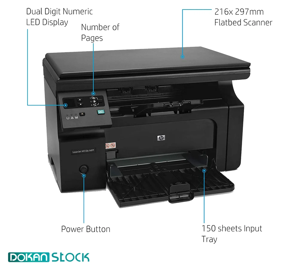 قیمت و خرید پرینتر اچ پی مدل HP LaserJet Pro M1136 Multifunction Printer