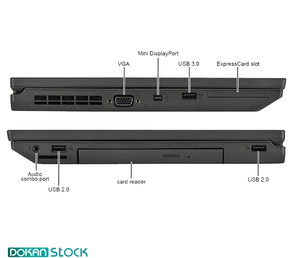قیمت و خرید لپ تاپ 15 اینچی لنوو مدل  LENOVO Thinkpad L540