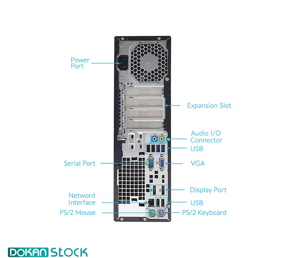 مینی کیس HP Compaq Pro 6300 پورت های پشت